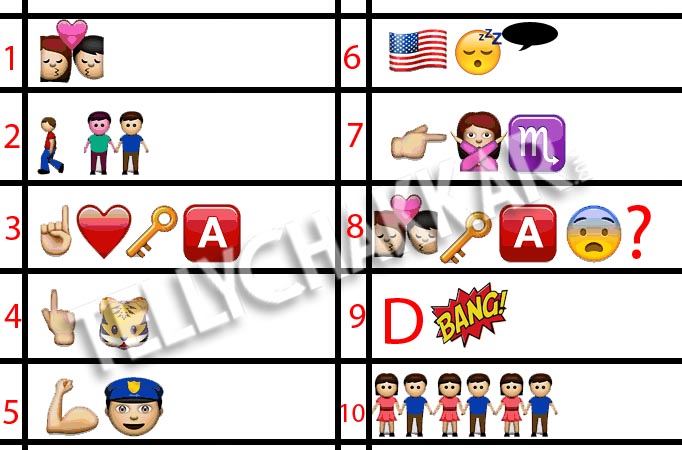 Guess the names of popular Salman Khan films from emoticons