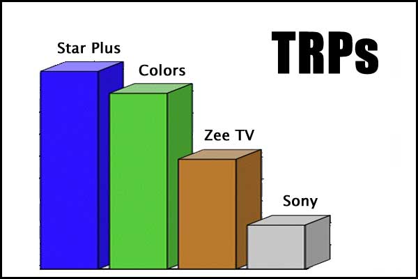 TRPs of Week 25 (17 June to 23 June)