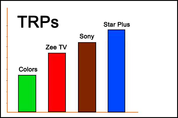 TAM Ratings for Week 28 (15 to 21 July 2012) 