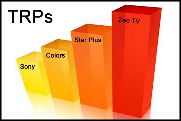 TAM Ratings for Week 33 (12-18 August 2012) 