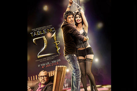 Table No 21