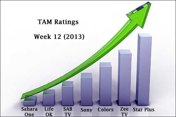 TAM Ratings: Week 12 (2013)