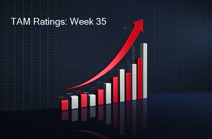 TAM Ratings: Week 35