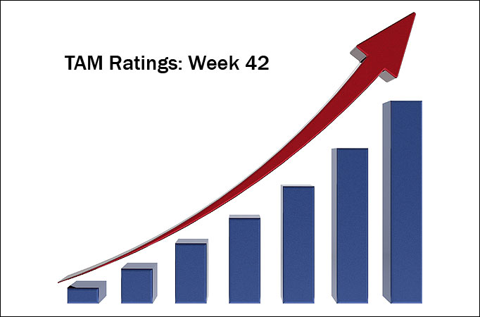 TAM Ratings: Week 42