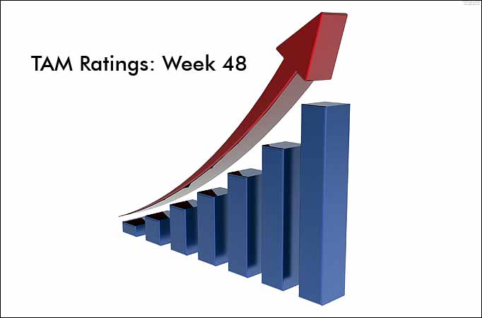 TAM Ratings: Week 48