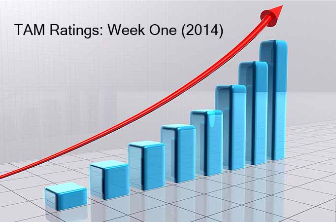 TAM Ratings: Week One (2014)