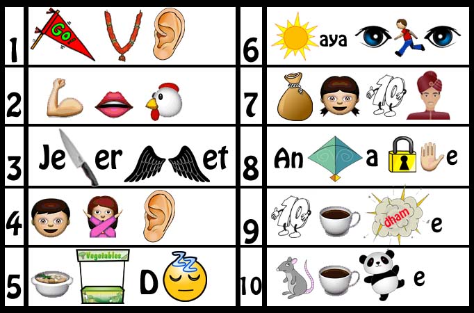 Guess the Top 10 Television Actors (Female) from emoticons