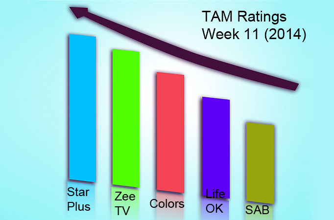 TAM Ratings: Week 11 (2014)