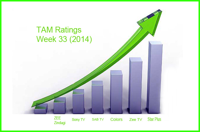 TAM Ratings: Week 33 (2014)