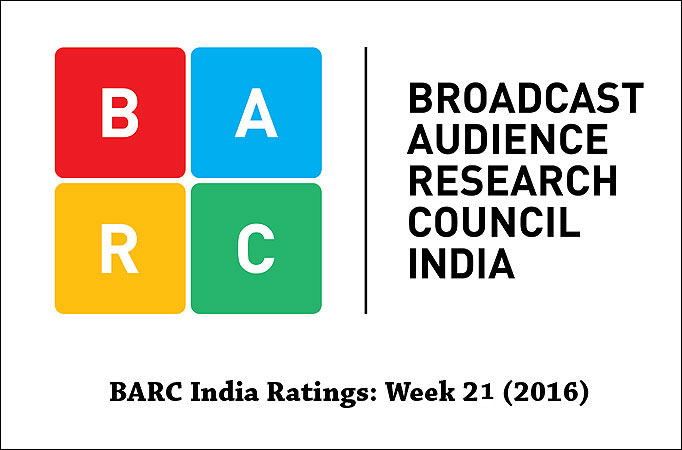 BARC India Ratings: Week 21