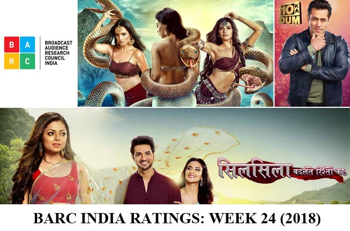 BARC Ratings: Naagin 3 continues to rule; Silsila and Dus Ka Dum enters the top 20 