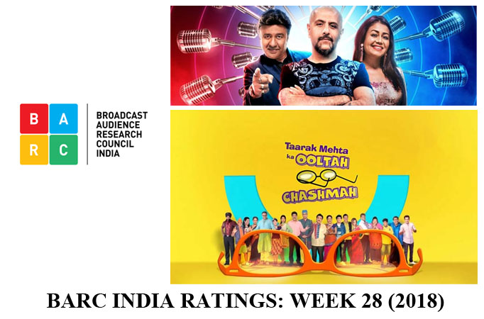 BARC India Ratings