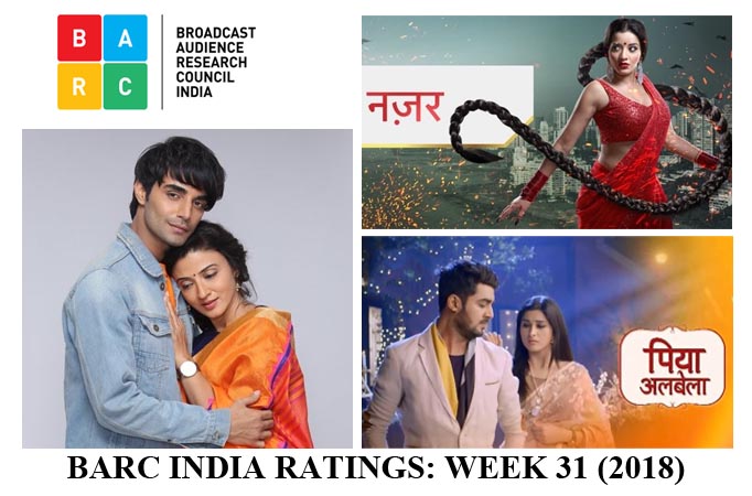 BARC India Ratings Week 31