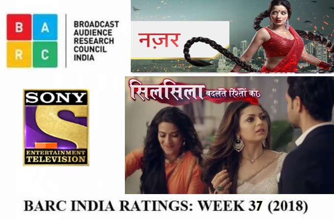 BARC India Ratings