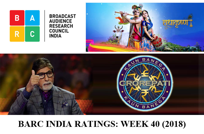 BARC India Ratings