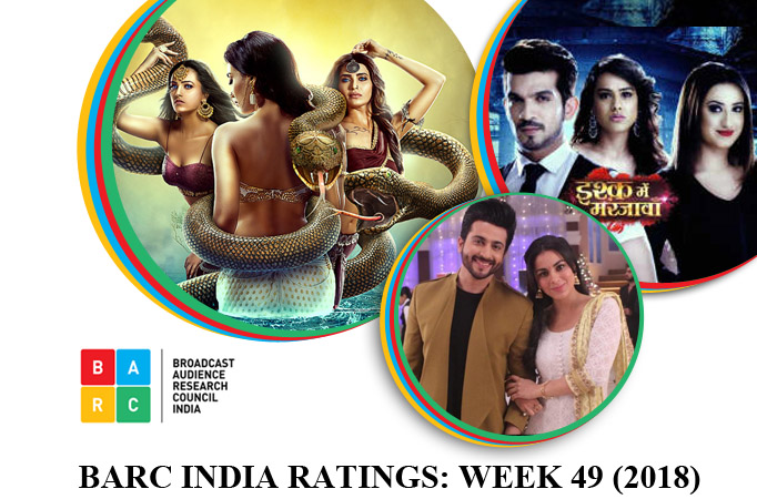 BARC India Ratings