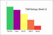 TAM Ratings: Week 52 