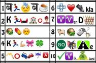 Guess the Top 10 Actors of Television from emoticons 