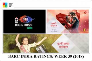 BARC India Ratings